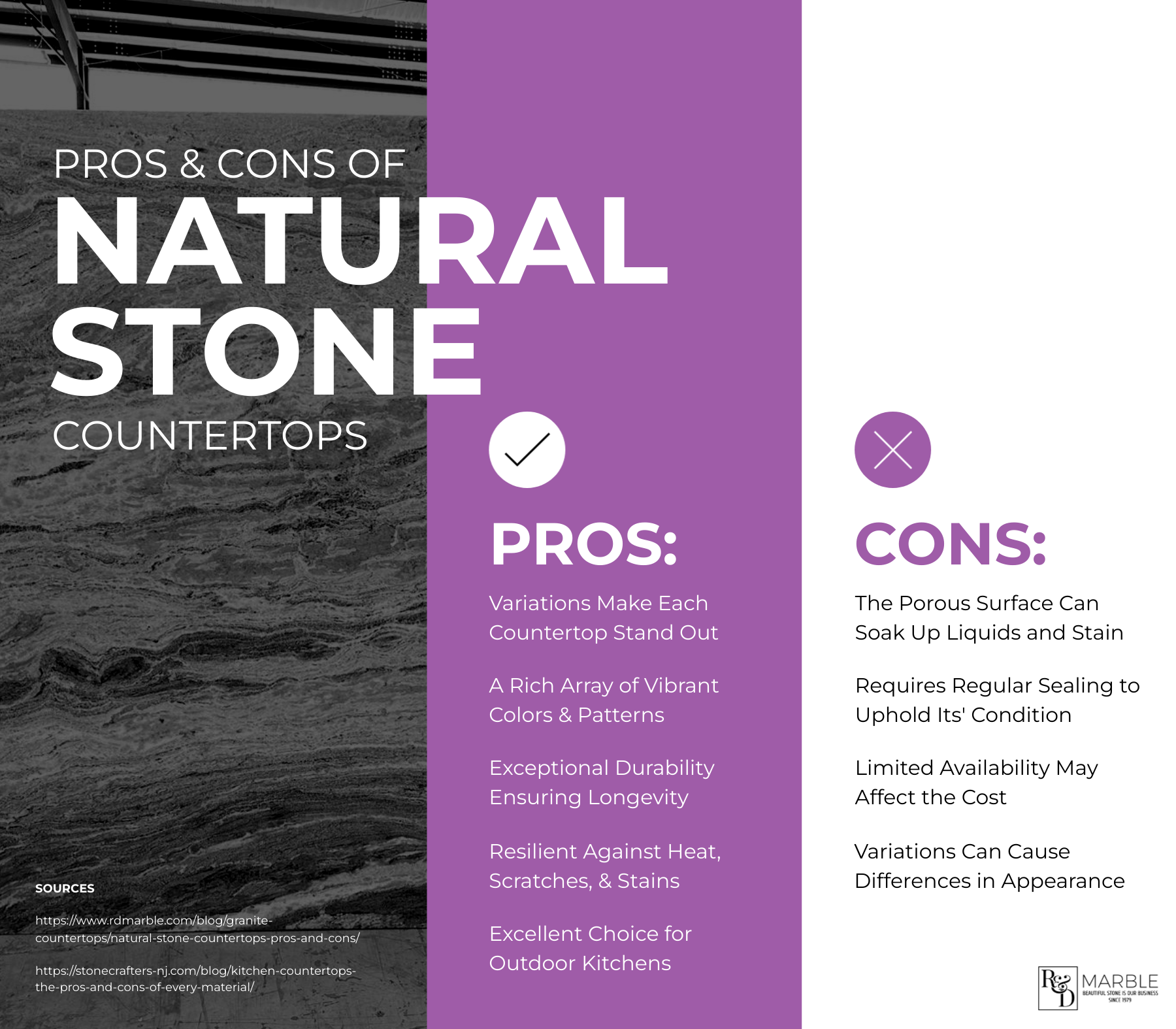 Natural Stone Countertops Pros and Cons Infographic by R&D Marble