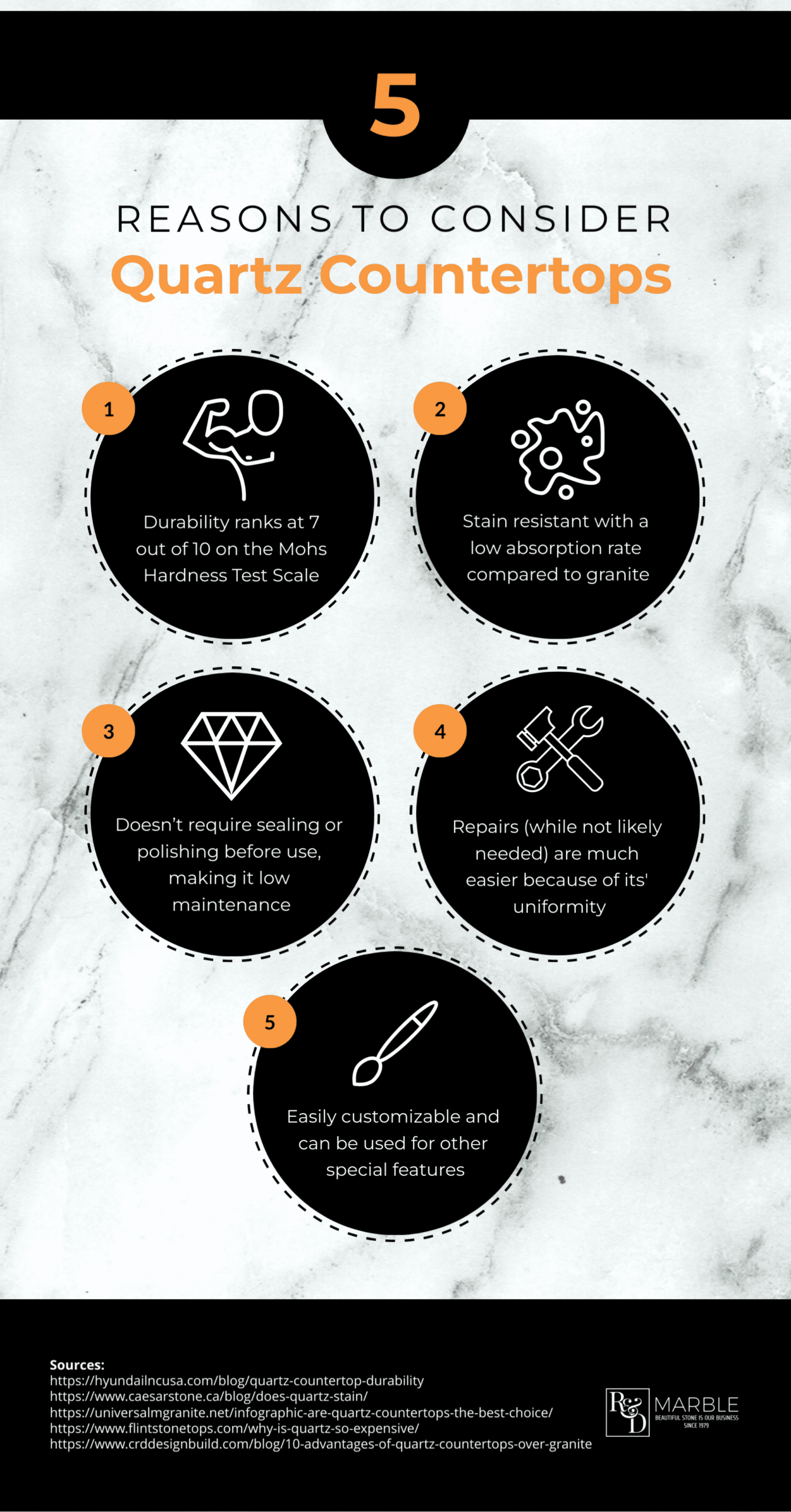 5 Reasons to Consider Quartz Countertops | R&D Marble, Inc. 5 Reasons to Consider Quartz Countertops
